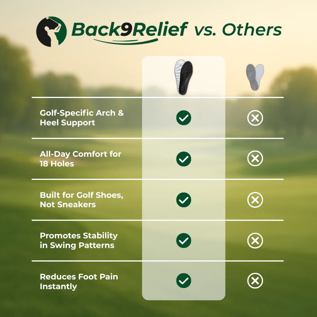 Golfer's Comfort Insoles