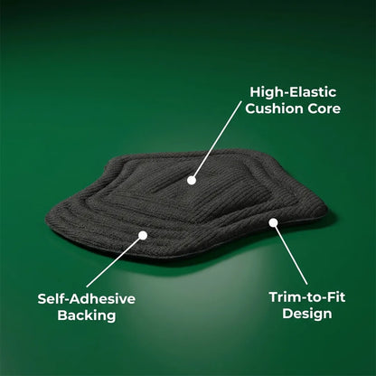 Back9Relief Heel Guards — features and callouts